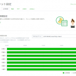 LINE公式アカウントの「応答時間」とは？
