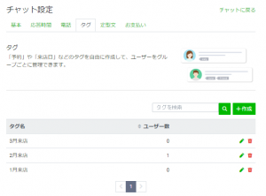 LINE公式アカウントの「チャットタグ」とは？【チャットProオプションのデメリットあり】