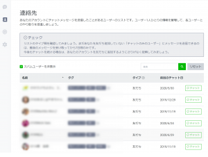LINE公式アカウントの「連絡先」とは？