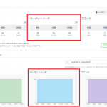 line公式アカウントの友だち数を非表示にする方法はある？ | LINE研