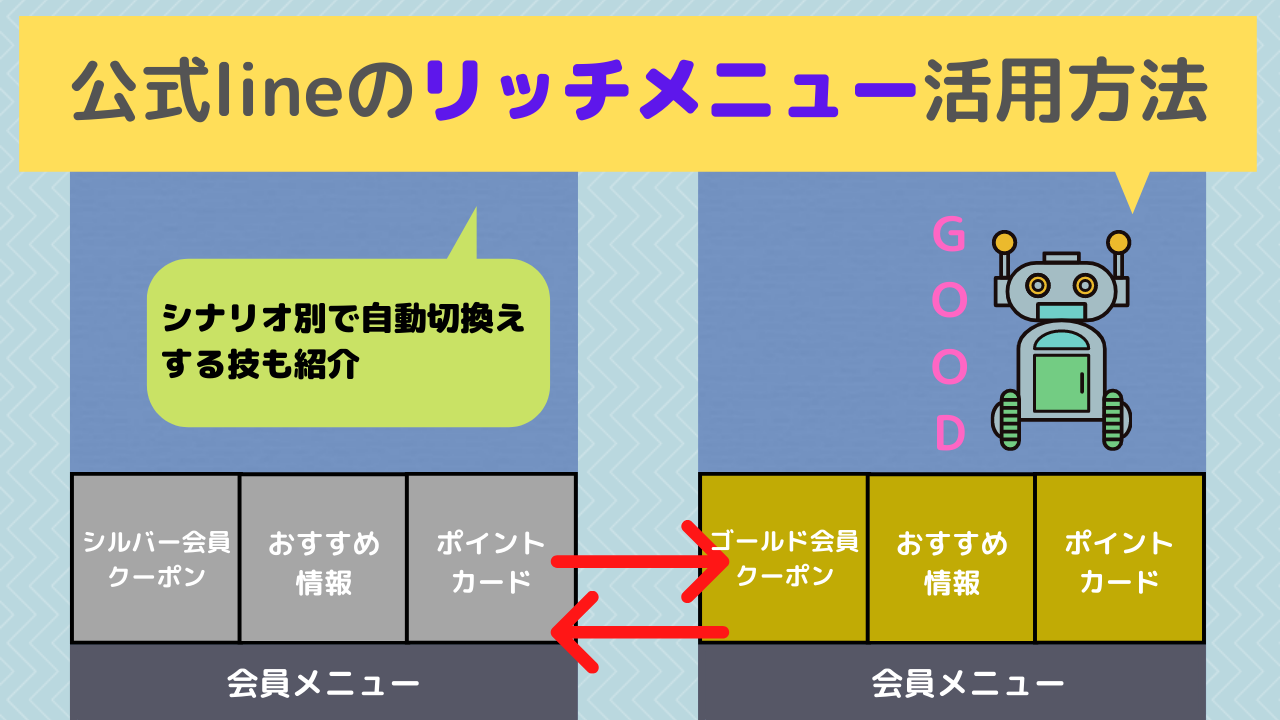 無料で出来る！公式lineのリッチメニュー活用方法【シナリオ別で自動切換えする技も紹介】