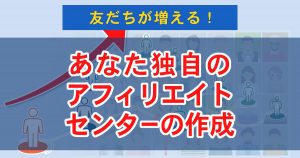 ３：アフィリエイター向けページ(ASP)の作成方法