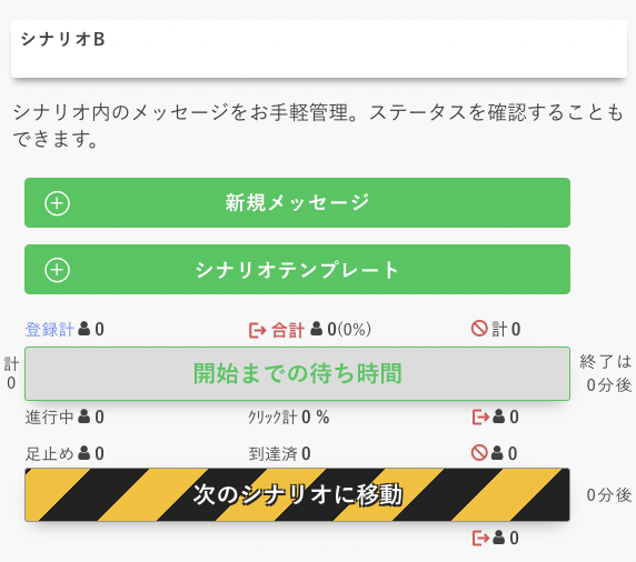 ステップのないシナリオ