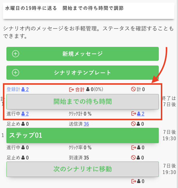 開始までの待ち時間