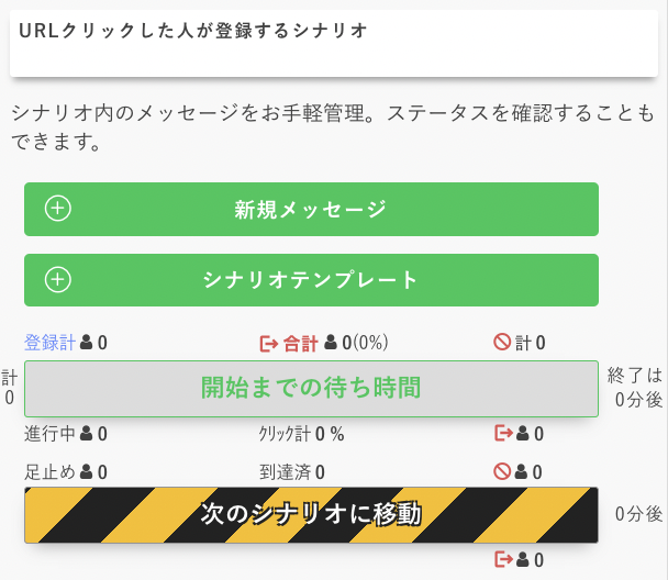 シナリオ新規作成