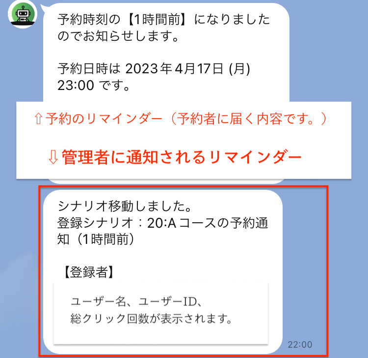 管理者側への通知内容