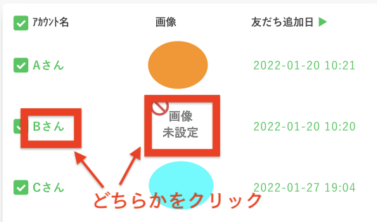 クリックするとユーザー情報表示